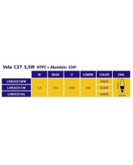 BOMBILLA LED VELA GSC 6W. E14 6000K 490 LM 200695049