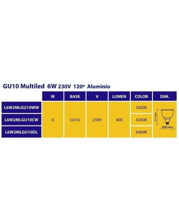 BOMBILLA LED GU10  6W 6000K-520 LM 120º 200621052
