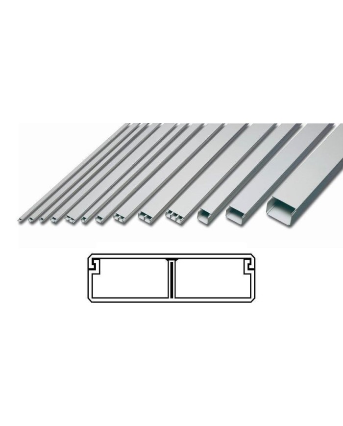 CANALETA FAMATEL BLANCA  15X30MM. 2MTS.