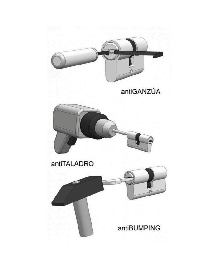 CILINDRO MCM NIQUEL SEGURIDAD 60MM. 30X30 LEVA LARGA