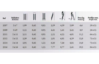ESCALERA ALTIPESA ALU.2 TRAMOS 11 PELDAÑOS2
