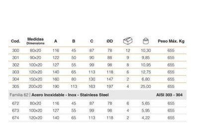 POLEA CORREDERA CAJA 80X20 MM. ESTEBRO