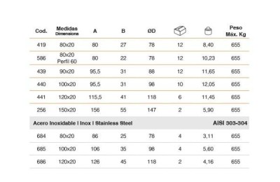 POLEA CORREDERA SOPORTE 80X20 MM. ESTEBRO