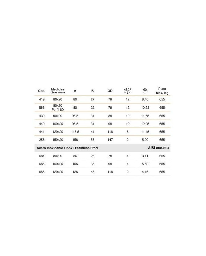 POLEA CORREDERA SOPORTE 80X20 MM. ESTEBRO