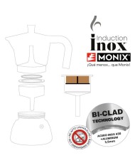 CAFETERA MONIX INDUCCION ACERO INOXIDABLE NEGRO 6 TAZAS