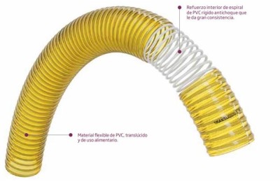 MANGUERA AMARILLA TRANSLIQUID 51MM. ROLLO 50MTS