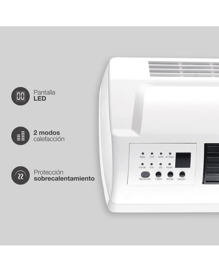 CALEFACTOR SPLIT DE PARED 2000W GSC.