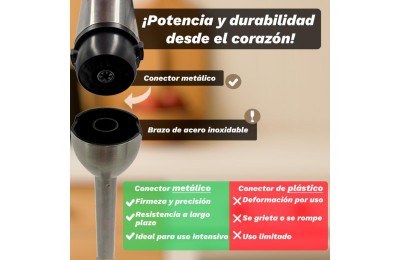 BATIDORA PICADORA 3 ACCESORIOS GRUNKEL 2000W