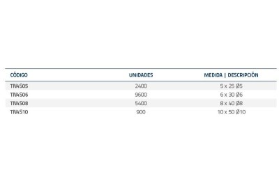 EXPOSITOR TACO NYLON INDEX TN4S