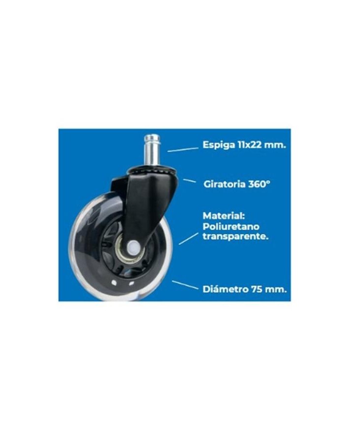 CAJA 5 RUEDAS GIRATORIAS 75MM. POLIURETANO TRANSPARENTE SILLA OFICINA