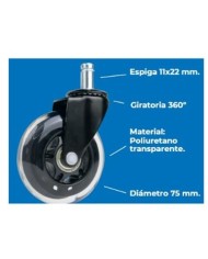 CAJA 5 RUEDAS GIRATORIAS 75MM. POLIURETANO TRANSPARENTE SILLA OFICINA