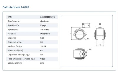 RUEDA GIRATORIA 1-0787 50MM. GRIS SILLA OFICINA (COMPATIBLE SILLA IKEA)