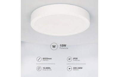 LED DOWN CIRCULAR SUPERFICIE GSC BOGUR 18W 6500K BLANCO 22CMS.