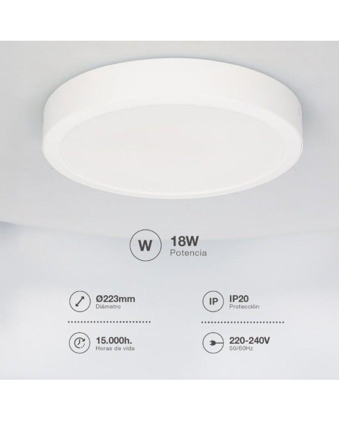 LED DOWN CIRCULAR SUPERFICIE GSC BOGUR 18W 6500K BLANCO 22CMS.