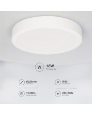 LED DOWN CIRCULAR SUPERFICIE GSC BOGUR 18W 6500K BLANCO 22CMS.