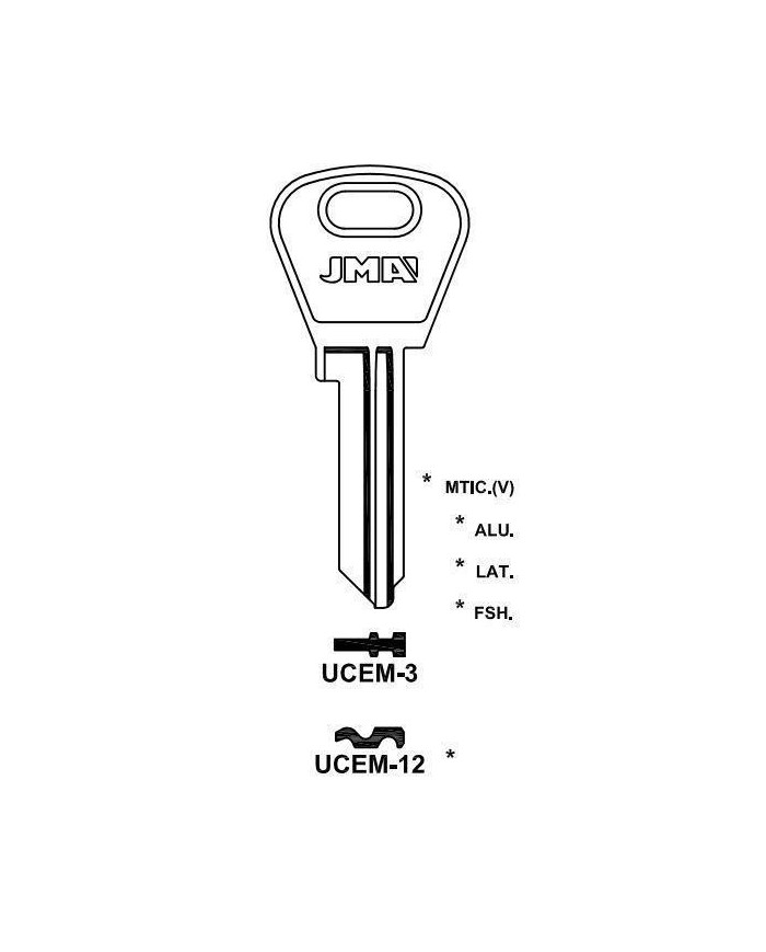 LLAVES EN BRUTO UCEM-12   GRUPO A