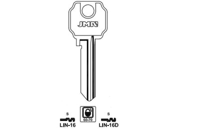 LLAVES EN BRUTO LIN-16    GRUPO B