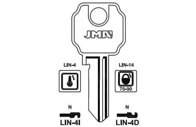 LLAVES EN BRUTO LIN-4D    GRUPO B