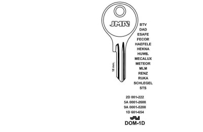 LLAVES EN BRUTO DOM-1D    GRUPO B