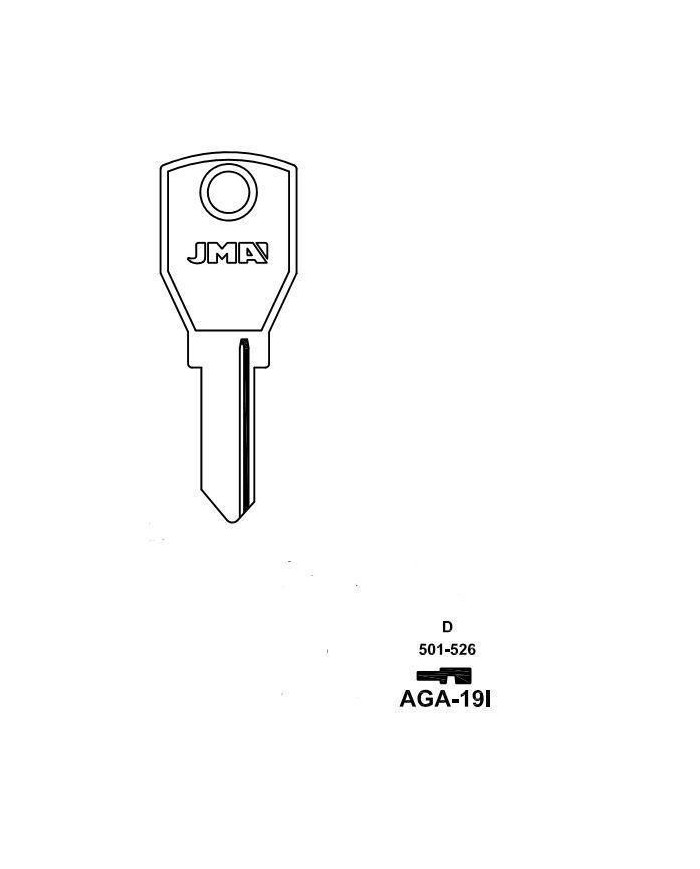 LLAVES EN BRUTO AGA-19I   GRUPO B