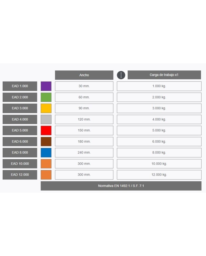 ESLINGA EAD 3000 KG. 5MTS.