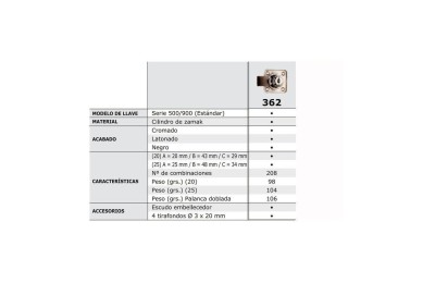 CERRADURA ARMARIO AGA R362 CILINDRO 25MM LLAVES IGUALES