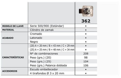 CERRADURA ARMARIO AGA R362 CILINDRO 25MM