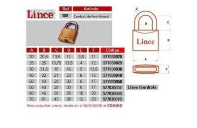 CANDADO LINCE IBERDROLA A/CORTO 30MM.C/LLAVE