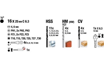 ESTUCHE KWB BROCAS Y PUNTAS 41 UNID.