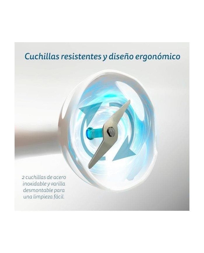 BATIDORA DE MANO GRUNKEL BASICA 600 W.