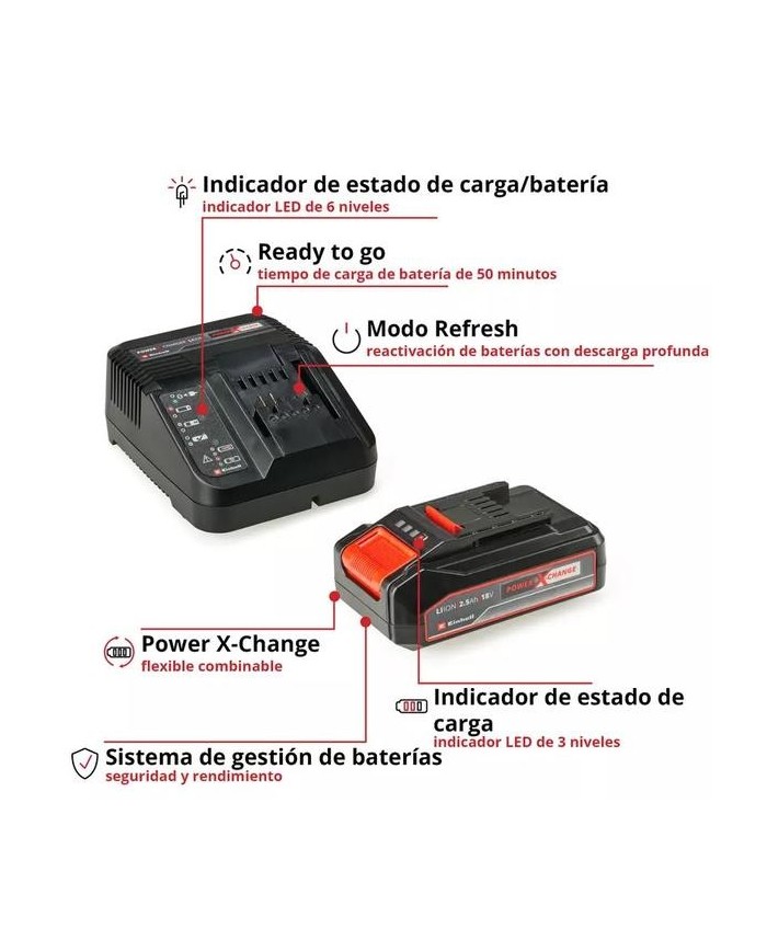 CARGADOR + BATERIA LITIO EINHELL PXC STARTER KIT 18V. 2'5AH.