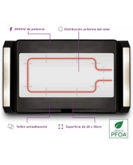 PLANCHA GRILL GRUNKEL 2000W. 25X35CMS.