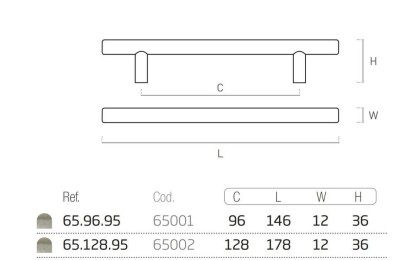 ASA NESU ACERO INOXIDABLE  96 MM. 65001