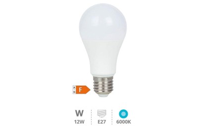 BOMBILLA LED ESTANDAR GSC...