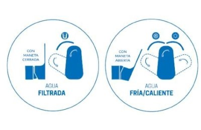 MONOMANDO CIS FREGADERO CONTROL TOTAL OSMOSIS