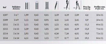 ESCALERA ALTIPESA ALUMINIO  11 PELDAÑOS 2 TRAMOS (5,25)