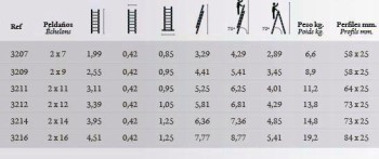 ESCALERA ALTIPESA ALUMINIO  11 PELDAÑOS 2 TRAMOS (5,25)