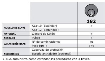 CERRADURA PERSIANA 182 AGA.