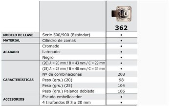 CERRADURA ARMARIO R-362 CILINDRO 25MM AGA.