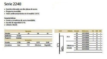 CORTAFRIOS KRT462004 (250 MM) KREATOR